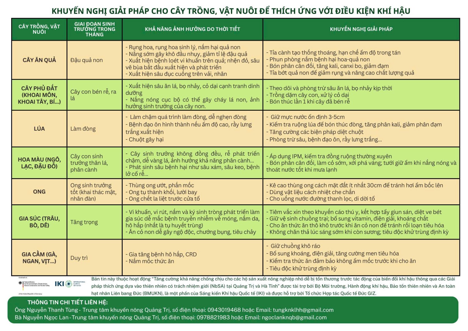 z7577622640096 c98f78b9436d3b312534d062c547fff1